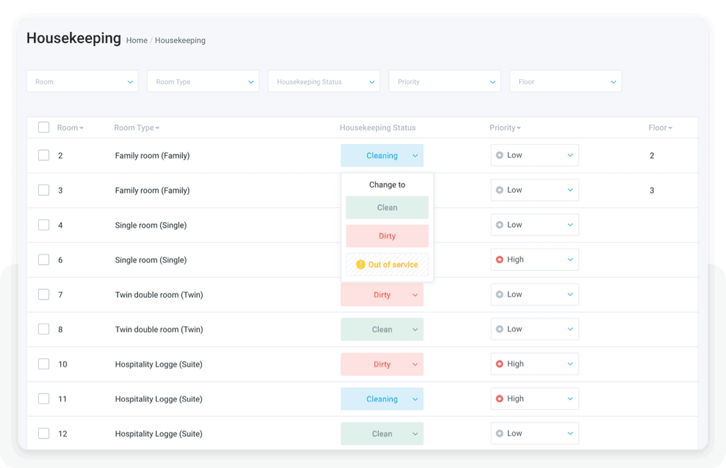 Housekeeping software showing the status of various hotel rooms.