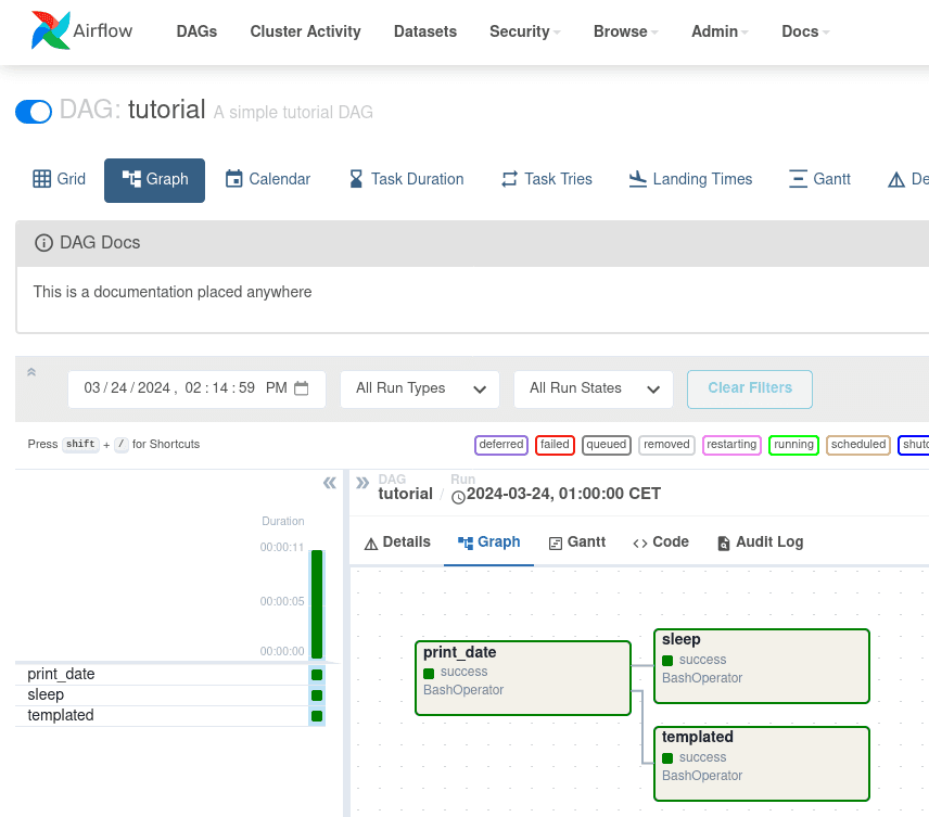 An Apache Airflow DAG runs, displaying task dependencies and execution statuses