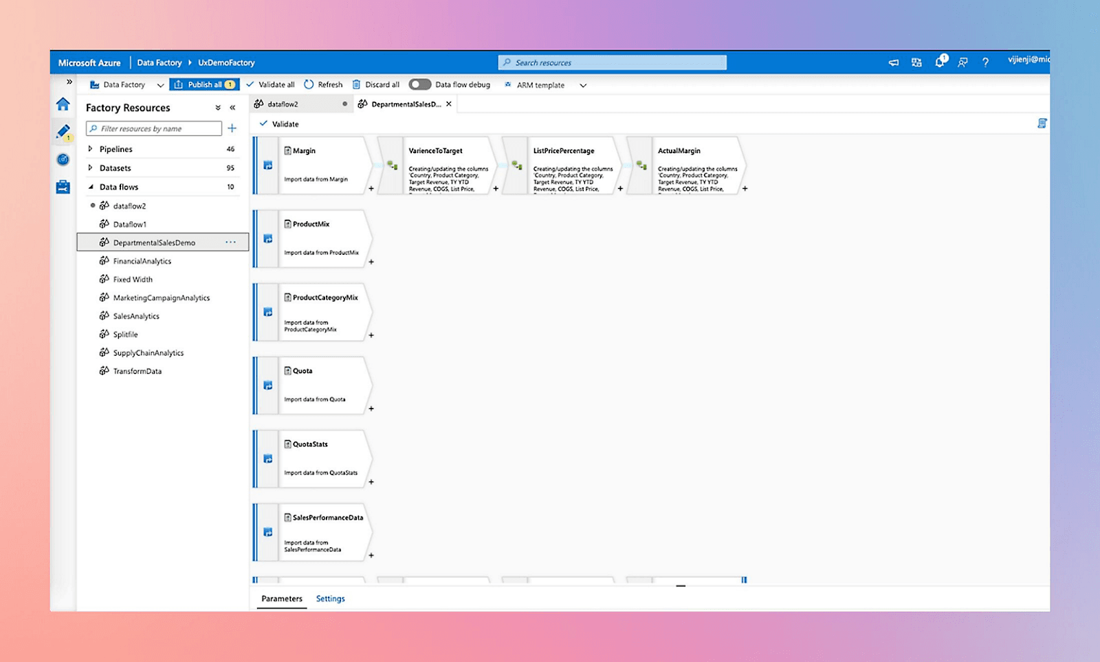 A data flow for departmental sales analysis with various data sources