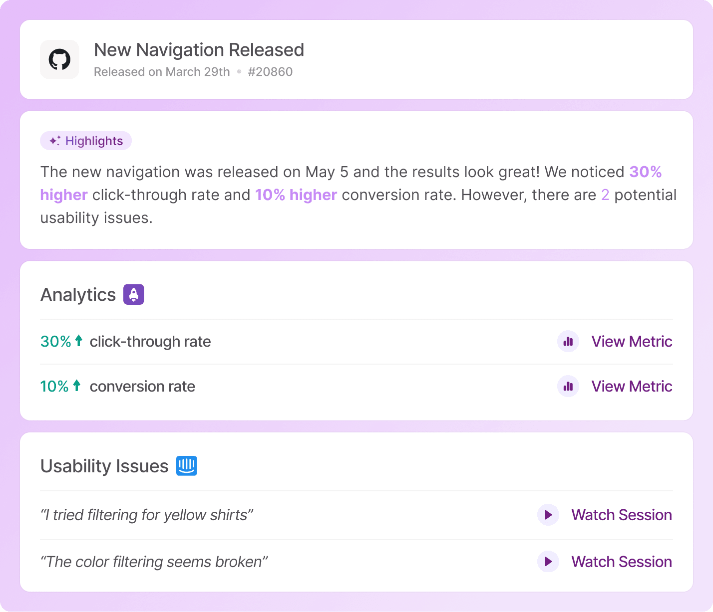 AI-generated feedback regarding user response to new release