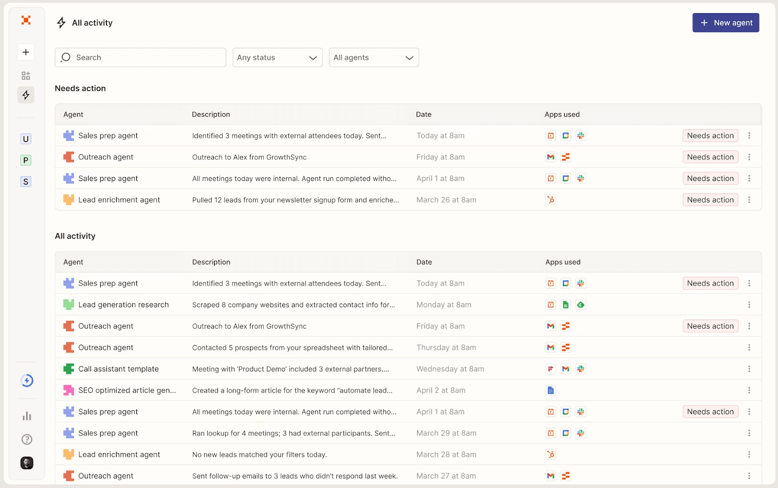 Various AI agents created in Zapier