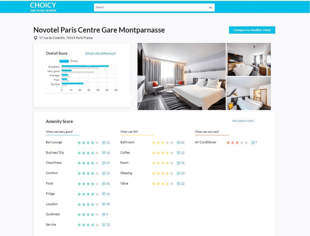 Choicy interface with overall and amenity scores