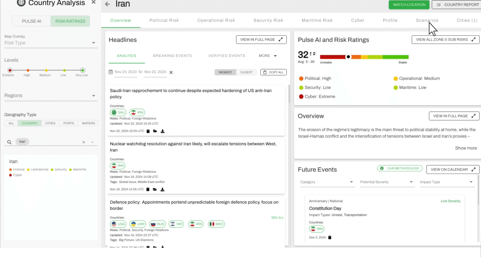 Country analysis view showing the destination’s news headlines and risk levels