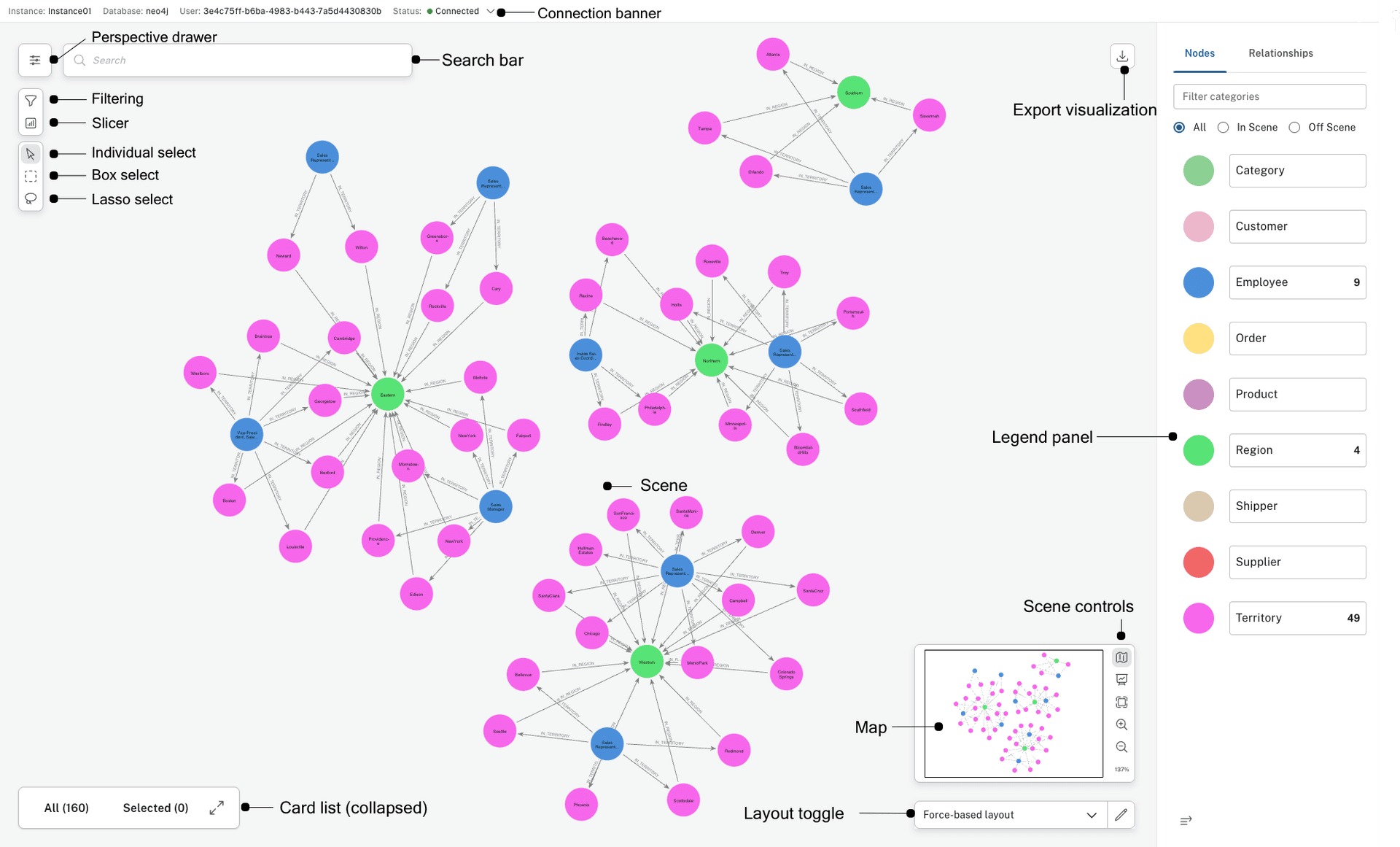 Neo4j’s graph exploration tool, Explore