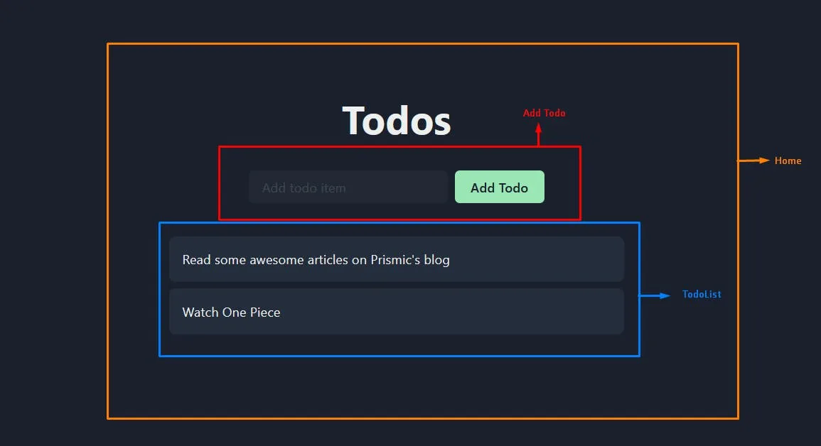 An image of a todo app for Vue.