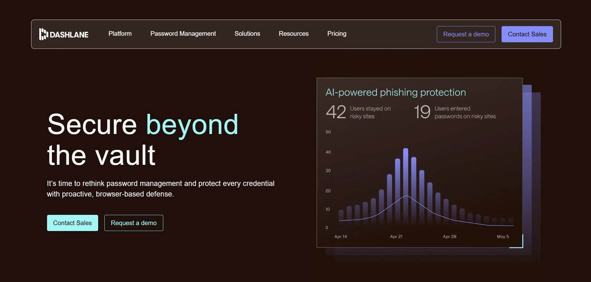 An image of Dashlane homepage